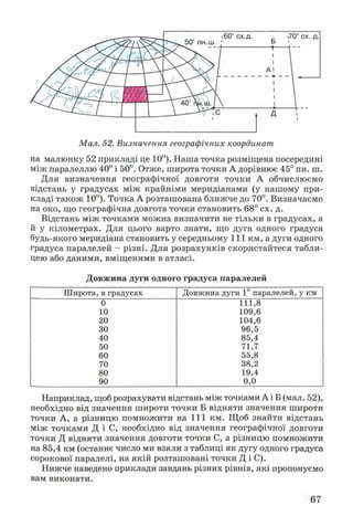 Мал. 52. Визначення географічних координат
на малюнку 52 прикладі це 10°). Наша точка розміщена посередині
між паралеллю 40° і 50°. Отже, широта точки А дорівнює 45° пн. ш.
Для визначення географічної довготи точки А обчислюємо
відстань у градусах між крайніми меридіанами (у нашому при­
кладі також 10°). Точка А розташована ближче до 70°. Визначаємо
на око, що географічна довгота точки становить 68° сх. д.
Відстань між точками можна визначити не тільки в градусах, а
й у кілометрах. Для цього варто знати, що дуга одного градуса
будь-якого меридіана становить у середньому 111 км, а дуги одного
градуса паралелей - різні. Для розрахунків скористайтеся табли­
цею або даними, вміщеними в атласі.
Довжина дуги одного градуса паралелей
Широта, в градусах Довжина дуги 1° паралелей, у км
0 111,8
10 109,6
20 104,6
30 96,5
40 85,4
50 71,7
60 55,8
70 38,2
80 19,4
90 0,0
Наприклад, щоб розрахувати відстань між точками А і Б (мал. 52),
необхідно від значення широти точки Б відняти значення широти
точки А, а різницю помножити на 111 км. Щоб знайти відстань
між точками Д і С, необхідно від значення географічної довготи
точки Д відняти значення довготи точки С, а різницю помножити
на 85,4 км (останнє число ми взяли з таблиці як дугу одного градуса
сорокової паралелі, на якій розташовані точки Д і С).
Нижче наведено приклади завдань різних рівнів, які пропонуємо
вам виконати.
67
 