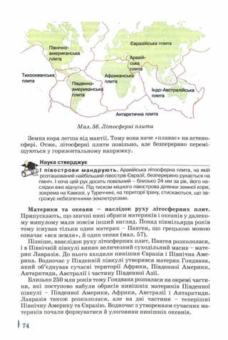 Євразійська плита
Північно­
американська
плита
Африканська
плита
Південно-
американсі
плита
Індо-Австрапійська
плита
Антарктична плита
Тихоокеанська
плита
Мал. 56. Літосферні плити
Земна кора легша від мантії. Тому вона наче «плаває» на астено­
сфері. Отже, літосферні плити повільно, але безперервно перемі­
щуються у горизонтальному напрямку.
Наука стверджує__________ _________________________________
І півострови мандрують. Аравійська літосферна плита, на якій
розташований найбільший півострів Євразії, безперервно рухається на
північ. І хоча цей рух досить повільний - близько 24 мм за рік, його на­
слідки вже відчутні. Під тиском міцного півострова ділянки земної кори,
зокрема на Кавказі, у Туреччині, на території Ірану, стискаються, що за­
грожує небезпечними землетрусами.
Материки та океани — наслідок руху літосферних плит.
Припускають, що звичні нині обриси материків і океанів у далеко­
му минулому мали зовсім інший вигляд. Понад півмільярда років
тому існував тільки один материк - Пангея, що грецькою мовою
означає «вся земля», й один океан (мал. 57).
Пізніше, внаслідок руху літосферних плит, Пангея розкололася,
і в Північній півкулі виник величезний суходільний масив - мате­
рик Лавразія. До нього входили нинішня Євразія і Північна Аме­
рика. Водночас у Південній півкулі утворився материк Гондвана,
який об’єднував сучасні території Африки, Південної Америки,
Антарктиди, Австралії і частину Південної Азії.
Близько 250 млн років тому Гондвана розпалася на окремі части­
ни, які поступово набули обрисів нинішніх материків Південної
півкулі - Південної Америки, Африки, Австралії і Антарктиди.
Лавразія також розкололася, але на дві частини - теперішні
Північну Америку та Євразію. Водночас з утворенням сучасних ма­
териків почали формуватися й улоговини нинішніх океанів.
 
