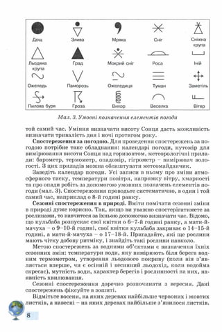 # •
V * АДощ Злива Мряка Сніг Сніжна
А
крупа
А * ^ ^
1 1
Льодяна Град Мокрий сніг Роса Іній
крупа
V *О 'О
Ожеледь Паморозь Ожеледиця Туман Заметіль
К і II
Пилова буря Гроза Вихор Веселка Вітер
Мал. 3. Умовні позначення елементів погоди
той самий час. Уміння визначати висоту Сонця дасть можливість
визначати тривалість дня і ночі протягом року.
Спостереження за погодою. Для проведення спостережень за по­
годою потрібне таке обладнання: календарі погоди, кутомір для
вимірювання висоти Сонця над горизонтом, метеорологічні прила­
ди: барометр, термометр, опадомір, гігрометр - вимірювач воло­
гості. З цих приладів можна облаштувати метеомайданчик.
Заведіть календар погоди. Усі записи в ньому про зміни атмо­
сферного тиску, температури повітря, напрямку вітру, хмарності
та про опади робіть за допомогою умовних позначень елементів по­
годи (мал. 3). Спостереження проводьте систематично, в один і той
самий час, наприклад о 8-й годині ранку.
Сезонні спостереження в природі. Вміти помічати сезонні зміни
в природі дуже корисно. Так, якщо ви уважно спостерігатимете за
рослинами, то навчитеся за їхньою допомогою визначати час. Відомо,
що кульбаба розпускає свої квітки о 6-7-й годині ранку, а мати-й-
мачуха - о 9-10-й годині, свої квітки кульбаба закриває о 14-15-й
годині, а мати-й-мачуха - о 17-18-й. Пригадайте, які ще рослини
мають чітку добову ритміку, і знайдіть такі рослини навколо.
Метою спостережень за водними об’єктами є визначення їхніх
сезонних змін: температури води, яку вимірюють біля берега вод­
ним термометром, утворення льодового покриву (коли він з’яв­
ляється вперше, чи є осінній і весняний льодохід, коли водойма
скресає), мутність води, характер берегів і рослинності на них, на­
явність хвилювання.
Сезонні спостереження доречно розпочинати з вересня. Дані
спостережень фіксуйте в зошиті.
Відмітьте восени, на яких деревах найбільше червоних і жовтих
листків, а навесні - на яких деревах найбільше з’явилося листків.
8
 
