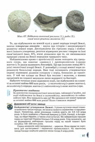 Мал. 67. Відбитки викопної рослини (1), риби (2),
скам’янілі рештки молюска (3)
Те, що відбувалося на земній кулі у давні періоди історії Землі,
вивчає історична геологія - наука про історію і закономірності
розвитку земної кори. Досліджуючи вік гірських порід і особли­
вості їхнього утворення, рештки відмерлих рослин і тварин та їхні
скам’янілості (мал. 67), вчені дізналися про те, як змінювалися
природні умови на Землі впродовж тривалого часу.
Найдавнішими ерами є архейська (її назва походить від грець­
кого слова, що означає «давня») і протерозойська («раннє
життя»). їх разом називають докембрій. Ця ера охоплює понад 80 %
усієї геологічної історії Землі. У докембрії у складі земної кори пе­
реважали базальтові породи. Вже тоді починають утворюватися
окремі підвищені ділянки суходолу з порід, близьких до граніт­
них. У той час клімат на Землі був теплим і вологим, з живих
організмів на планеті мешкали лише водорості та бактерії.
Набагато точніше вчені відновили події, що відбувалися на плане­
ті за останні майже 600 млн років, - у палеозойську («давнє життя»),
мезозойську («середнє життя») і кайнозойську («нове життя») ери.
Практичне завдання
За допомогою геохронологічної шкали (див. таблицю) з’ясуйте, які
події відбувалися на Землі в палеозойську, мезозойську та кайно­
зойську ери. Яка тривалість цих ер? Як змінився світ живої природи
за останні майже 600 млн років? Коли з’явилася людина?
Дивовижні об’єкти і явища__________________________________
Найдавніші утворення З е м л і . У різних куточках нашої плане­
ти виявлено гірські породи, які можна назвати справжніми «старцями»
Землі. Наприклад, деякі різновиди гнейсів мають вік 3,6-3,8 млрд
років. їх було знайдено у Північній Америці (у США, Канаді), в Антарк­
тиді, на півдні Африки, а також в Азії (в Китаї). Вік найдавніших гірських
порід на території України близько 3,6 млрд років. Слід зазначити, що
на формування найперших гірських порід на нашій планеті було
потрібно 100-200 млн років.
Серед мінералів найстародавніші - циркони. Вони відомі як сиро­
вина для вогнетривкої і керамічної промисловості. На північному
заході Канади знайшли циркони віком понад 4 млрд років.
 