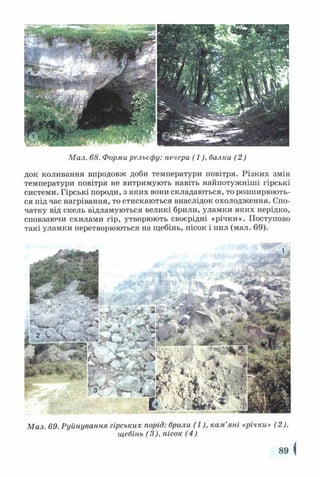 Мал. 68. Форми рельєфу: печера (1), балка (2)
док коливання впродовж доби температури повітря. Різких змін
температури повітря не витримують навіть найпотужніші гірські
системи. Гірські породи, з яких вони складаються, то розширюють­
ся під час нагрівання, то стискаються внаслідок охолодження. Спо­
чатку від скель відламуються великі брили, уламки яких нерідко,
сповзаючи схилами гір, утворюють своєрідні «річки». Поступово
такі уламки перетворюються на щебінь, пісок і пил (мал. 69).
Мал. 69. Руйнування гірських порід: брили (1), кам’яні «річки» (2),
щебінь (3), пісок (4)
89 ^
 