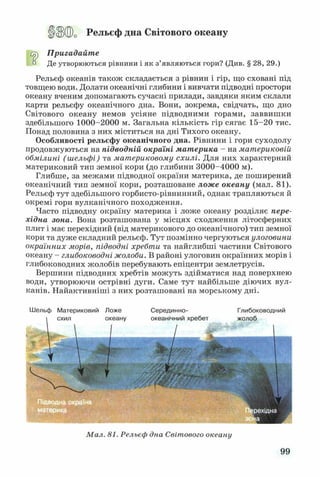 Рельєф дна Світового океану
Ср) Пригадайте
п Де утворюються рівнини і як з’являються гори? (Див. § 28, 29.)
Рельєф океанів також складається з рівнин і гір, що сховані під
товщею води. Долати океанічні глибини і вивчати підводні простори
океану вченим допомагають сучасні прилади, завдяки яким склали
карти рельєфу океанічного дна. Вони, зокрема, свідчать, що дно
Світового океану немов усіяне підводними горами, заввишки
здебільшого 1000-2000 м. Загальна кількість гір сягає 15-20 тис.
Понад половина з них міститься на дні Тихого океану.
Особливості рельєфу океанічного дна. Рівнини і гори суходолу
продовжуються на підводній окраїні материка - на материковій
обмілині ( шельфі) та материковому схилі. Для них характерний
материковий тип земної кори (до глибини 3000-4000 м).
Глибше, за межами підводної окраїни материка, де поширений
океанічний тип земної кори, розташоване ложе океану (мал. 81).
Рельєф тут здебільшого горбисто-рівнинний, однак трапляються й
окремі гори вулканічного походження.
Часто підводну окраїну материка і ложе океану розділяє пере­
хідна зона. Вона розташована у місцях сходження літосферних
плит і має перехідний (від материкового до океанічного) тип земної
кори та дуже складний рельєф. Тут позмінно чергуються улоговини
окраїнних морів, підводні хребти та найглибші частини Світового
океану - глибоководні жолоби. В районі улоговин окраїнних морів і
глибоководних жолобів перебувають епіцентри землетрусів.
Вершини підводних хребтів можуть здійматися над поверхнею
води, утворюючи острівні дуги. Саме тут найбільше діючих вул­
канів. Найактивніші з них розташовані на морському дні.
Шельф Материковий Ложе
схил океану
Серединно-
океанічний хребет
Глибоководний
жолоб
Мал. 81. Рельєф дна Світового океану
99
 