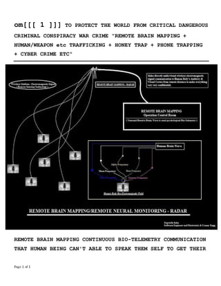 Page 1 of 1
om[[[ 1 ]]] TO PROTECT THE WORLD FROM CRITICAL DANGEROUS
CRIMINAL CONSPIRACY WAR CRIME "REMOTE BRAIN MAPPING +
HUMAN/WEAPON etc TRAFFICKING + HONEY TRAP + PHONE TRAPPING
+ CYBER CRIME ETC"
REMOTE BRAIN MAPPING CONTINUOUS BIO-TELEMETRY COMMUNICATION
THAT HUMAN BEING CAN'T ABLE TO SPEAK THEM SELF TO GET THEIR
 