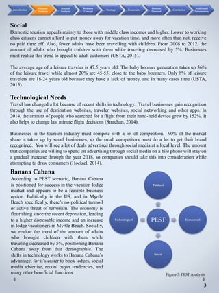 Social
Domestic tourism appeals mainly to those with middle class incomes and higher. Lower to working
class citizens cannot afford to put money away for vacation time, and more often than not, receive
no paid time off. Also, fewer adults have been travelling with children. From 2008 to 2012, the
amount of adults who brought children with them while traveling decreased by 5%. Businesses
must realize this trend to appeal to adult customers (USTA, 2015).
The average age of a leisure traveler is 47.5 years old. The baby boomer generation takes up 36%
of the leisure travel while almost 20% are 45-55, close to the baby boomers. Only 8% of leisure
travelers are 18-24 years old because they have a lack of money, and in many cases time (USTA,
2015).
Technological Needs
Travel has changed a lot because of recent shifts in technology. Travel businesses gain recognition
through the use of destination websites, traveler websites, social networking and other apps. In
2014, the amount of people who searched for a flight from their hand-held device grew by 152%. It
also helps to change last minute flight decisions (Strachan, 2014).
Businesses in the tourism industry must compete with a lot of competition. 90% of the market
share is taken up by small businesses, so the small competitors must do a lot to get their brand
recognized. You will see a lot of deals advertised through social media at a local level. The amount
that companies are willing to spend on advertising through social media on a bile phone will stay on
a gradual increase through the year 2018, so companies should take this into consideration while
attempting to draw consumers (Hoelzel, 2014).
3
Banana Cabana
According to PEST scenario, Banana Cabana
is positioned for success in the vacation lodge
market and appears to be a feasible business
option. Politically in the US, and in Myrtle
Beach specifically, there’s no political turmoil
or active threat of terrorism. The economy is
flourishing since the recent depression, leading
to a higher disposable income and an increase
in lodge vacationers in Myrtle Beach. Socially,
we realize the trend of the amount of adults
who brought children with them while
traveling decreased by 5%, positioning Banana
Cabana away from that demographic. The
shifts in technology works to Banana Cabana’s
advantage, for it’s easier to book lodges, social
media advertise, record buyer tendencies, and
many other beneficial functions.
PEST
Political
Economical
Social
Technological
Introduction
External
Analysis
Internal
Analysis
Business
Concept
Strategy Financials
Forecast
Demand
Conclusion
Additional
Information
Figure 5: PEST Analysis
 