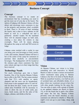 Business Concept
Vision
At Banana Cabana, our vision is to bring
something new and innovative to Myrtle
Beach in order to create a leisure environment
where vacationers enjoy going to. Banana
Cabana is the first of its kind at Myrtle Beach.
With its oceanfront location, over half an acre
of secluded land, and affordable drinks, it’s a
place where any vacationer can go to have fun
with other people looking for the same fun.
You can relax or party with a group of friends
at our updated cabanas (as shown in figure
15), or hit the beach bar to grab a few drinks
and enjoy the hot day. Banana Cabana
privately owns the beach attached, so only
customers are allowed to inhabit it. When the
night’s over you go to your lodge, sleep, and
repeat.
Vision
Concept
Location
Concept
The business concept is to create an
environment that has everything you need to
get the most out of your day at the beach. The
option of lodging with Banana Cabana will also
attract and encourage more customers to stay
on the property and purchase what’s available
to them. There is .56 acres of land, including
the beach, and a plan to have cabanas on the
beach as well as a volleyball net and a
partnered alcohol vendor. On the mainland
there will be attached lodges on both ends,
creating a nice place for visitors to stay
overnight. There will be music playing
throughout the camp as well and Wifi across to
lodge.
Cabanas come stocked with a cooler in case
you bring your own beverages or food, towels,
a safe, and couches. Banana Cabana will have a
bar at the center of the camp for customers to
purchase their alcoholic or non-alcoholic
beverages. The headquarters will be located at
the entrance gate where customers buy their
entry tickets and sign in to their lodge that they
have reserved
Technology Needs
Not much technology goes into a beach
location. One of the luxuries Banana Cabana
has to offer is the Wifi. The bar comes stocked
with four TV’s with satellite so sports
channels and the news can be broadcasted.
Each room is also equipped with a TV and AC
unit for those hot days. Lastly, our IS system
called eZee FrontDesk will be necessary in
order to allow the use of credit cards, pay
taxes, book rooms, and for the sales of the
lodges, cabanas, and drinks at the bar.
Figure 15: A Banana Cabana Cabana
8
Introduction
External
Analysis
Internal
Analysis
Business
Concept
Strategy Financials
Forecast
Demand
Conclusion
Additional
Information
 