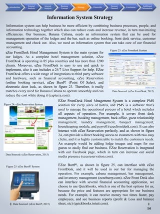 Information system can help business be more efficient by combining business processes, people, and
information technology together which also can reduce costs and increase revenue, in turn maximizing
efficiencies. Our business, Banana Cabana, needs an information system that can be used for
management operation of the lodges and the bar, such as online booking, front desk service, customer
management and check out. Also, we need an information system that can take care of our financial
accounting.
eZee FrontDesk Hotel Management System is the main system for
our lodges. As a complete hotel management solution, eZee
FrontDesk is operating in 85 plus countries and has more than 1200
clients. Moreover, eZee FrontDesk is easy to use and quick to
implement, also it can includes a 24/7 Live Support for help. EZee
FrontDesk offers a wide range of integrations to third party software
and hardware, such as financial accounting, eZee Reservation
(online booking service), eZee BurrP! (Point Of Sales), and
electronic door lock, as shown in figure 23. Therefore, it really
matches every need for Banana Cabana to operate smoothly and can
reduce the cost while doing it (capterra.com).
EZee FrontDesk Hotel Mnagement System is a complete PMS
solution for every sizes of hotels, and PMS is a software that’s
used to manage the operational process of a hotel which includes
all aspects of operation. For example, it covers front desk
management, booking management, back office, guest relationship
management, laundry management, banquet management,
housekeeping module, and payroll (ezeefrontdesk.com). It can also
interact with eZee Reservation perfectly, and as shown in figure
24, can provide a direct booking access to customers with two easy
clicks, and it is highly customizable to match the customers needs.
An example would be adding lodge images and maps for our
guests to easily find our business. EZee Reservation is integrated
with our Facebook page, which in turn can increase our social
media presence (ezeereservation.com).
Data Sourced: (eZee FrontDesk, 2015)
Figure 23: eZee Frontdesk System
EZee BurrP!, as shown in figure 25, can interface with eZee
FrontDesk, and it will be used in our bar for managing the
operation. For example, cabana management, bar management,
and inventory management (ezeeburrp.com). eZee Front Desk also
can interface with several financial accounting application, we
choose to use Quickbooks, which is one of the best options for us,
because the price and features are appropriate for our business
needs. For example, it can receive money two times faster, pay
employees, and see business reports (profit & Loss and balance
sheet, etc) (quickbooks.intuit.com).
Figure 24: eZee Reservation System
Figure 25: eZee BurrP! System
Data Sourced: (eZee Reservation, 2015)
Data Sourced: (zEzz BurrP, 2015)
Information System Strategy
14
Introduction
External
Analysis
Internal
Analysis
Business
Concept
Strategy Financials
Forecast
Demand
Conclusion
Additional
Information
 