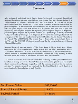 Conclusion
21
After an in-depth analysis of Myrtle Beach, South Carolina and the projected financials of
Banana Cabana in the vacation lodge industry over the next five years, Banana Cabana is a
feasible business. As indicated it will take over 5 years to breakeven. The exact amount has not
been calculated because we only performed a 5-year pro-forma. Banana Cabana’s sales are
projected to grow 3.56 percent between year one and year two and continue to increase over the
next four years ranging from 4.08 percent to 4.96 percent from year two to year five
respectively. Year one profit margin is 43.75 percent, year two’s profit margin is 44.38 percent,
year three’s profit margin is 44.74 percent, year four has a profit margin of 45.45 percent and
finally year five has profit margin of 45.88 percent. However, the decision to go ahead with the
development of this store was based on the projected IRR and the WACC. Banana Cabana has a
Net Present Value of $33,930.02. The Internal Rate of Return of the projected cash flows is
15.90% while the WACC 15.46% therefore, confirming that the project and startup of Banana
Cabana will be feasible.
Banana Cabana will serve the tourists of The Grand Strand in Myrtle Beach with a leisure
environment that offers relaxation and/or social activity, food, and drinks. Our business will be
located within a section of The Grand Strand that is dominated by both rental homes and hotels.
Because the needs of the tourists today and the tourists tomorrow are to stay primarily in hotels
and rental homes, the location of our business will attract these new consumers.
The tourism rates for this area have consistently been increasing over the years and retail sales
have been increasing as well. The Banana Cabana clear business concept and vision will help to
attract customers to our business lodge along with the numerous amenities that our business
provides. The extensive research has concluded that The Grand Strand of Myrtle Beach is a
prime location for Banana Cabana to really flourish.
Introduction
External
Analysis
Internal
Analysis
Business
Concept
Strategy Financials
Forecast
Demand
Conclusion
Additional
Information
Net Present Value $33,930.02
Internal Rate of Return 15.90%
Payback Period 5+ Years
 
