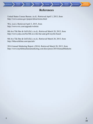United States Census Bureau. (n.d.). Retrieved April 3, 2015, from
http://www.census.gov/popest/about/terms.html
Wix. (n.d.). Retrieved April 3, 2015, from
http://www.wix.com/upgrade/website
8th Ave Tiki Bar & Grill (Ed.). (n.d.). Retrieved March 20, 2015, from
http://www.yelp.com/biz/8th-ave-tiki-bar-and-grill-myrtle-beach
8th Ave Tiki Bar & Grill (Ed.). (n.d.). Retrieved March 20, 2015, from
http://8thavetikibar.com/specials/
2014 Annual Marketing Report. (2014). Retrieved March 20, 2015, from
http://www.myrtlebeachareamarketing.com/docs/preso/2014AnnualMarketin
References
24
Introduction
External
Analysis
Internal
Analysis
Business
Concept
Strategy Financials
Forecast
Demand
Conclusion
Additional
Information
 