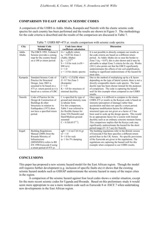 Z.Lubkowski, K. Coates, M. Villani, N. Jirouskova and M. Willis
COMPARISON TO EAST AFRICAN SEISMIC CODES
A comparison of the UHRS in Addis Ababa, Kampala and Nairobi with the elastic seismic code
spectra for each country has been performed and the results are shown in Figure 5. The methodology
for the code criteria is described and the results of the comparison are discussed in Table 7.
Table 7: UHRS RP=475 yr. results comparison with seismic code spectra
City Seismic Code
Methodology
Code base shear
coefficient calculation
Discussion
Addis
Ababa
The EBCS 1995, Volume 8
Seismic provides a zoning
map for the country based
on a 100 yr return period.
Cs = α0Iβ0Sγ where
α0 = 0.05 for Zone 2
(Addis Ababa)
β0 = 1.2/T2/3
S = 1.0 for rock (vs30 >
800 m/s)
I = 1.0
γ = 1.0 for elastic spectra
It is not possible to directly compare our results as
the code criteria are based on a different return
period. As Addis Ababa sits so near the border to
Zone 3 (α0 = 0.07), this is also shown and it may be
advisable to adopt Zone 3 criteria for the city. Worku
(2011) also points out that the EBCS significantly
underestimates the effects of site soil amplification,
leading to significant underestimate of the hazard for
most sites.
Kampala Standard Seismic Code of
Practice for Structural
Design, June 2003 is
assumed to be based on a
475 yr. return period as it is
based on a version of UBC.
Cd(T) = C(T)ZIK where
Z= 0.7 for Zone 3
(Kampala)
I = 1.0
K = 4.0 for structures of
minimal ductility
Due to the method of multiplying up by a K factor
depending on the type of lateral system, there is not a
directly comparable elastic code spectra. The least
ductile type has been chosen instead for the purposes
of comparison. The code is capturing the hazard
well for this example when compared to our UHRS
results.
Nairobi Code of Practice for the
Design & Construction of
Buildings & other
Structures in relation to
Earthquakes (1973) does
not have a specified return
period.
C is specified by type of
ground and intensity zone
in tabular form.
For this comparison,
Table 3 was referred to
for flexible frames for
Zone VII (Nairobi) and
Hard/Medium ground
assumed
C = 0.5(0.05/T1/3
)
Once again, it is difficult to compare to the elastic
UHRS 475 yr results as the Kenyan code is based on
intensity (perception of damage) rather than
acceleration and does not specify a return period.
Response modification factors for difference
structural types are not given so a factor of 3 has
been used to scale up the design spectra. This would
be an appropriate factor for a system with limited
ductility such as an ordinary concrete moment frame.
This comparison implies that the Kenya code may
significantly underestimate the hazard for the short
period range (T< 0.7 sec) for Nairobi.
Kigali Building Regulations
Manual (2009) from the
Rwanda Ministry of
Infrastructure
(MININFRA) refers to BS
EN 1998 Eurocode 8 using
a return period of 475 yr.
agR = 1.6 m/s2
(0.16 g)
γI = 1.0
S= 1.0 for rock
η= 1 for 5% damping
The building regulations refer to the British version
of Eurocode 8 but then specifies a different return
period than in the UK Annex. No specific provisions
of the Eurocode are given in the regulations. The
regulations are capturing the hazard well for this
example when compared to our UHRS results.
CONCLUSIONS
This paper has proposed a new seismic hazard model for the East African region. Though the model
still requires further development (e.g. inclusion of specific faults etc) it shows that the existing
seismic hazard models such as GSHAP underestimate the seismic hazard in many of the major cities
in the region.
A comparison of the seismic hazard against four local codes shows a similar situation, except
for the more recent seismic codes for Uganda and Rwanda. Based on this preliminary study it would
seem more appropriate to use a more modern code such as Eurocode 8 or ASCE 7 when undertaking
new developments in the East African region.
 