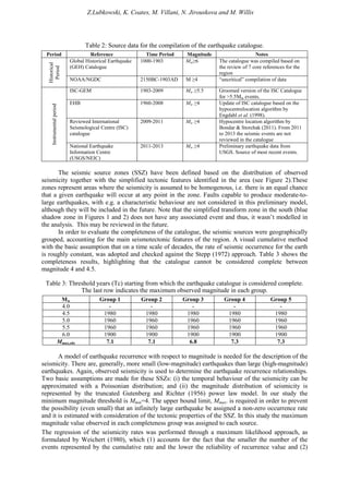 Z.Lubkowski, K. Coates, M. Villani, N. Jirouskova and M. Willis
Table 2: Source data for the compilation of the earthquake catalogue.
Period Reference Time Period Magnitude Notes
Historical
Period
Global Historical Earthquake
(GEH) Catalogue
1000-1903 Mw≥6 The catalogue was compiled based on
the review of 7 core references for the
region
NOAA/NGDC 2150BC-1903AD M ≥4 “uncritical” compilation of data
Instrumentalperiod
ISC-GEM 1903-2009 Mw ≥5.5 Groomed version of the ISC Catalogue
for >5.5Mw events.
EHB 1960-2008 Mw ≥4 Update of ISC catalogue based on the
hypocentrelocation algorithm by
Engdahl et al. (1998).
Reviewed International
Seismological Centre (ISC)
catalogue
2009-2011 Mw ≥4 Hypocentre location algorithm by
Bondar & Storchak (2011). From 2011
to 2013 the seismic events are not
reviewed in the catalogue
National Earthquake
Information Centre
(USGS/NEIC)
2011-2013 Mw ≥4 Preliminary earthquake data from
USGS. Source of most recent events.
The seismic source zones (SSZ) have been defined based on the distribution of observed
seismicity together with the simplified tectonic features identified in the area (see Figure 2).These
zones represent areas where the seismicity is assumed to be homogenous, i.e. there is an equal chance
that a given earthquake will occur at any point in the zone. Faults capable to produce moderate-to-
large earthquakes, with e.g. a characteristic behaviour are not considered in this preliminary model,
although they will be included in the future. Note that the simplified transform zone in the south (blue
shadow zone in Figures 1 and 2) does not have any associated event and thus, it wasn’t modelled in
the analysis. This may be reviewed in the future.
In order to evaluate the completeness of the catalogue, the seismic sources were geographically
grouped, accounting for the main seismotectonic features of the region. A visual cumulative method
with the basic assumption that on a time scale of decades, the rate of seismic occurrence for the earth
is roughly constant, was adopted and checked against the Stepp (1972) approach. Table 3 shows the
completeness results, highlighting that the catalogue cannot be considered complete between
magnitude 4 and 4.5.
Table 3: Threshold years (Tc) starting from which the earthquake catalogue is considered complete.
The last row indicates the maximum observed magnitude in each group.
Mw Group 1 Group 2 Group 3 Group 4 Group 5
4.0 - - - - -
4.5 1980 1980 1980 1980 1980
5.0 1960 1960 1960 1960 1960
5.5 1960 1960 1960 1960 1960
6.0 1900 1900 1900 1900 1900
Mmax,obs 7.1 7.1 6.8 7.3 7.3
A model of earthquake recurrence with respect to magnitude is needed for the description of the
seismicity. There are, generally, more small (low-magnitude) earthquakes than large (high-magnitude)
earthquakes. Again, observed seismicity is used to determine the earthquake recurrence relationships.
Two basic assumptions are made for these SSZs: (i) the temporal behaviour of the seismicity can be
approximated with a Poissonian distribution; and (ii) the magnitude distribution of seismicity is
represented by the truncated Gutenberg and Richter (1956) power law model. In our study the
minimum magnitude threshold is Mmin=4. The upper bound limit, Mmax. is required in order to prevent
the possibility (even small) that an infinitely large earthquake be assigned a non-zero occurrence rate
and it is estimated with consideration of the tectonic properties of the SSZ. In this study the maximum
magnitude value observed in each completeness group was assigned to each source.
The regression of the seismicity rates was performed through a maximum likelihood approach, as
formulated by Weichert (1980), which (1) accounts for the fact that the smaller the number of the
events represented by the cumulative rate and the lower the reliability of recurrence value and (2)
 