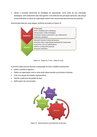 • Send
estra
presu
Esta prim
A primeir
• Defin
• Defin
• Criar
• Ganh
• Defin
do a inovaç
atégica, será
umivelmente
meira fase tem
ra etapa proc
nir o âmbito e
nir na organiz
r uma equipa
har o patrocí
nir plano de c
Mob
Mo
ção decorren
certamente
e a cultura da
m duas etap
Fig
cura efectuar
e objectivo;
zação como
a de trabalho
nio da gestã
comunicação
Figura
bilizar
•P
•C
•D
•C
•V
otivar
•G
•E
•C
•A
•P
nte da estra
mais fácil ga
a organizaçã
as, conforme
gura 18 – Etap
r a preparaçã
e onde serã
o representat
ão de topo;
o.
19 – Relaciona
Preparação
Criar condiçõe
Desenvolver a
Constituir Equ
Valorizar o pro
Garantir Facto
Envolver toda 
Comunicar co
Alinhar os obje
Procurar incen
Process
atégia da o
arantir a env
o estará ma
e se ilustra n
pas da 1ª Fase
ão de todo o
o desenvolv
tiva;
amento das Di
es para a Mud
a Visão Estraté
uipa e promov
ojecto
ores Criticos d
a organização
m os colabora
ectivos pesso
ntivos
sos
Cultura
organização,
volvência do
is vocaciona
na Figura 18.
– Linha de Acç
o trabalho sub
idas as prim
imensões da In
dança  
égica
ver o seu alinh
e Sucesso
o directament
adores  
ais
Recursos
a
como parte
s principais
ada para este
ção
bsequente:
eiras iniciativ
novação
hamento
te relacionada
e da sua o
decisores, a
e tipo de proj
vas;
a
orientação
até porque
jectos.
 