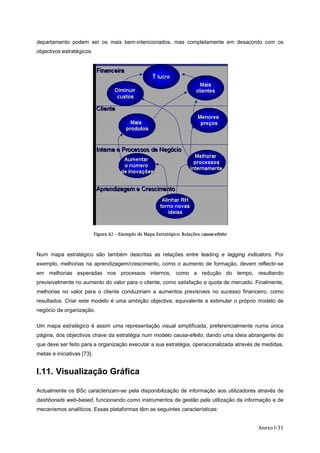   Anexo I‐31
departamento podem ser os mais bem-intencionados, mas completamente em desacordo com os
objectivos estratégicos.
Figura 42 – Exemplo de Mapa Estratégico: Relações causa-efeito
Num mapa estratégico são também descritas as relações entre leading e lagging indicators. Por
exemplo, melhorias na aprendizagem/crescimento, como o aumento de formação, devem reflectir-se
em melhorias esperadas nos processos internos, como a redução do tempo, resultando
previsivelmente no aumento do valor para o cliente, como satisfação e quota de mercado. Finalmente,
melhorias no valor para o cliente conduziriam a aumentos previsíveis no sucesso financeiro, como
resultados. Criar este modelo é uma ambição objectiva, equivalente a estimular o próprio modelo de
negócio da organização.
Um mapa estratégico é assim uma representação visual simplificada, preferencialmente numa única
página, dos objectivos chave da estratégia num modelo causa-efeito, dando uma ideia abrangente do
que deve ser feito para a organização executar a sua estratégia, operacionalizada através de medidas,
metas e iniciativas [73].
I.11. Visualização Gráfica
Actualmente os BSc caracterizam-se pela disponibilização de informação aos utilizadores através de
dashborads web-based, funcionando como instrumentos de gestão pela utilização da informação e de
mecanismos analíticos. Essas plataformas têm as seguintes características:
 