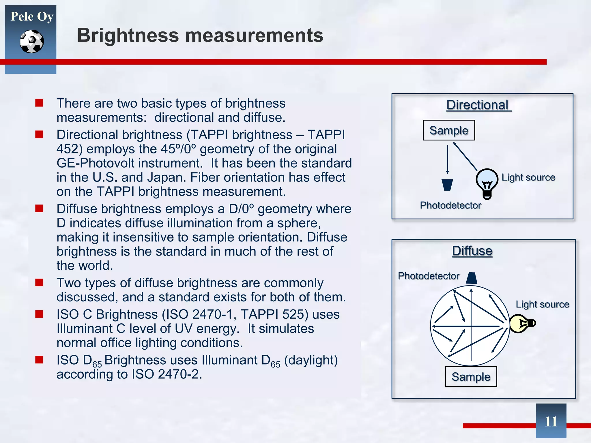 Pele Oy
Brightness measurements
 There are two basic types of brightness
measurements: directional and diffuse.
 Directional brightness (TAPPI brightness – TAPPI
452) employs the 45º/0º geometry of the original
GE-Photovolt instrument. It has been the standard
in the U.S. and Japan. Fiber orientation has effect
on the TAPPI brightness measurement.
 Diffuse brightness employs a D/0º geometry where
D indicates diffuse illumination from a sphere,
making it insensitive to sample orientation. Diffuse
brightness is the standard in much of the rest of
the world.
 Two types of diffuse brightness are commonly
discussed, and a standard exists for both of them.
 ISO C Brightness (ISO 2470-1, TAPPI 525) uses
Illuminant C level of UV energy. It simulates
normal office lighting conditions.
 ISO D65 Brightness uses Illuminant D65 (daylight)
according to ISO 2470-2.
11
Sample
Photodetector
Light source
Sample
Photodetector
Light source
Directional
Diffuse
 