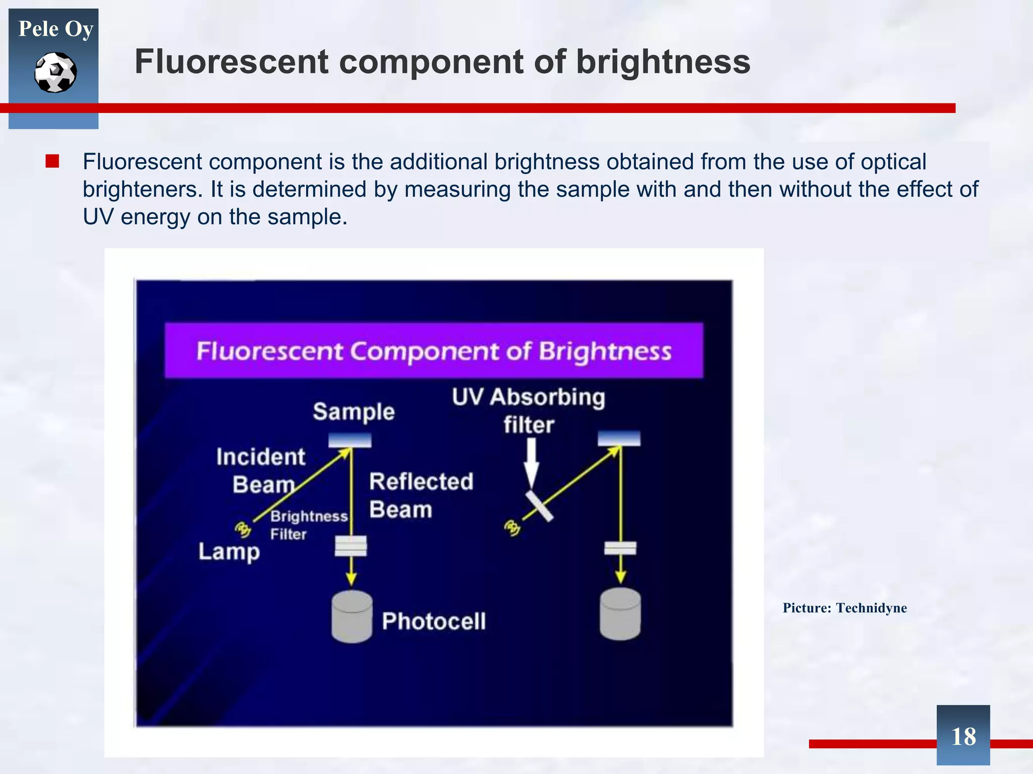 Pele Oy
Fluorescent component of brightness
 Fluorescent component is the additional brightness obtained from the use of optical
brighteners. It is determined by measuring the sample with and then without the effect of
UV energy on the sample.
18
Picture: Technidyne
 