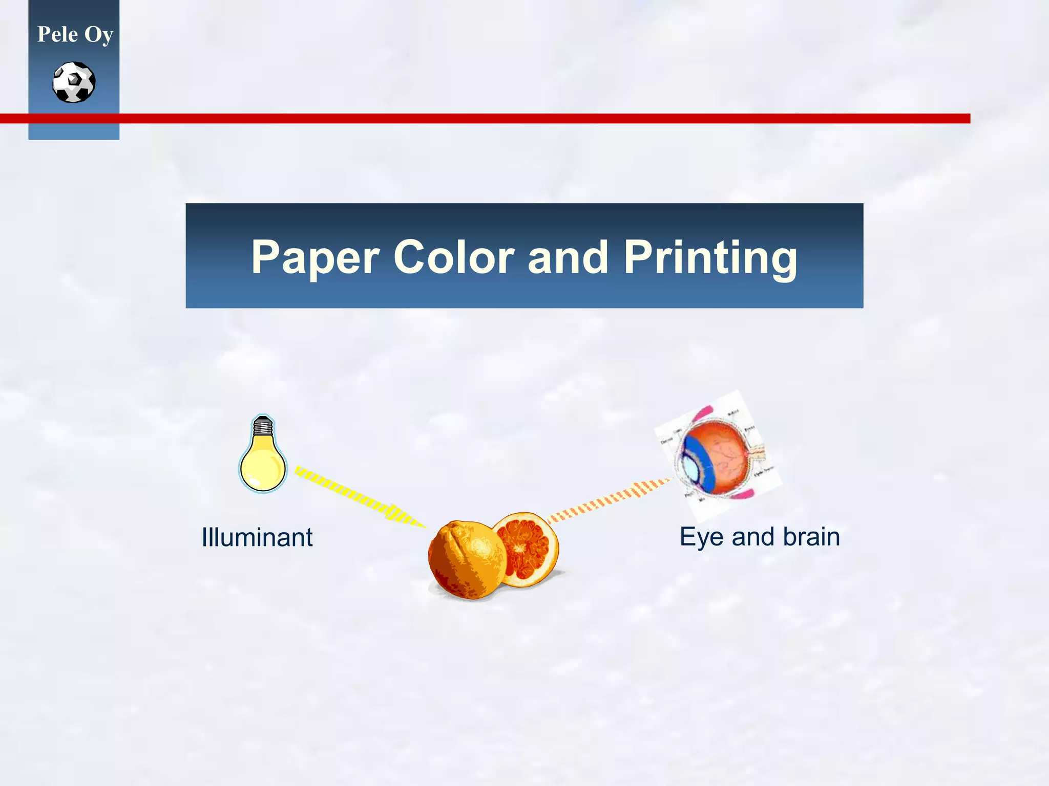 Pele Oy
Paper Color and Printing
Illuminant Eye and brain
 