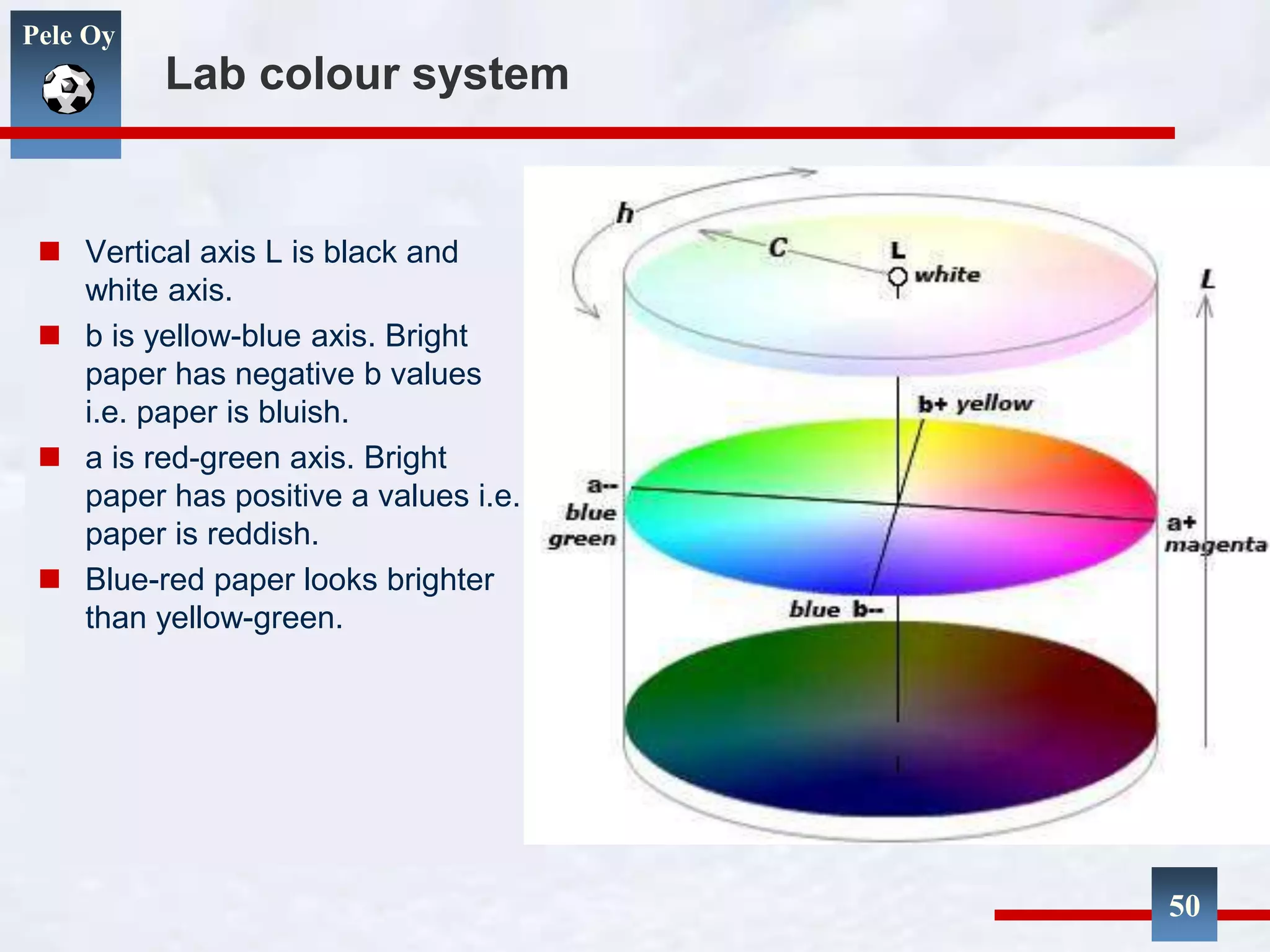 Pele Oy
50
Lab colour system
 Vertical axis L is black and
white axis.
 b is yellow-blue axis. Bright
paper has negative b values
i.e. paper is bluish.
 a is red-green axis. Bright
paper has positive a values i.e.
paper is reddish.
 Blue-red paper looks brighter
than yellow-green.
 