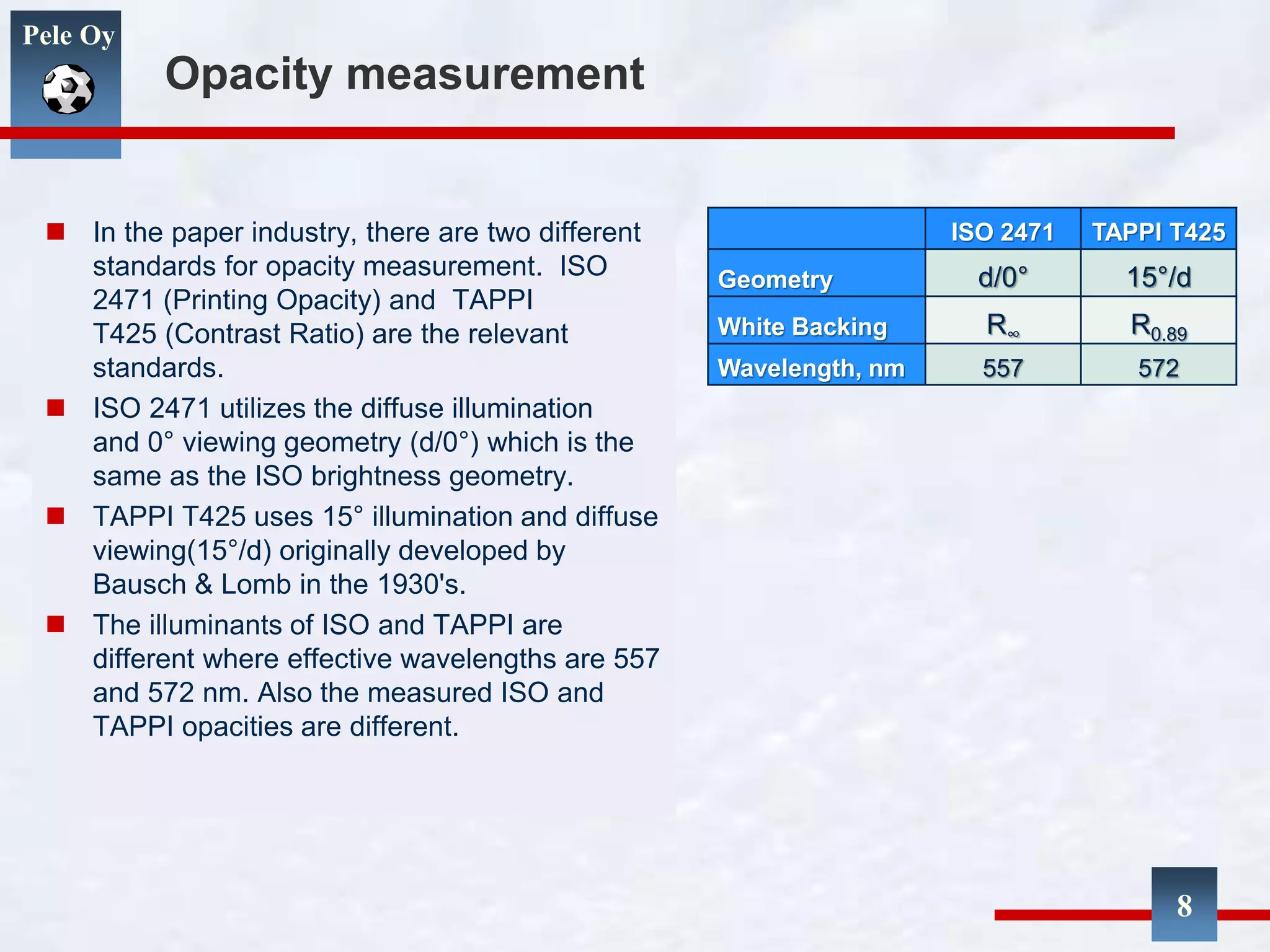 Pele Oy
Opacity measurement
8
 In the paper industry, there are two different
standards for opacity measurement. ISO
2471 (Printing Opacity) and TAPPI
T425 (Contrast Ratio) are the relevant
standards.
 ISO 2471 utilizes the diffuse illumination
and 0° viewing geometry (d/0°) which is the
same as the ISO brightness geometry.
 TAPPI T425 uses 15° illumination and diffuse
viewing(15°/d) originally developed by
Bausch & Lomb in the 1930's.
 The illuminants of ISO and TAPPI are
different where effective wavelengths are 557
and 572 nm. Also the measured ISO and
TAPPI opacities are different.
ISO 2471 TAPPI T425
Geometry d/0° 15°/d
White Backing R∞ R0.89
Wavelength, nm 557 572
 