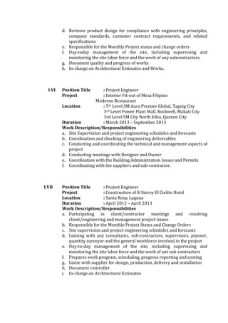 d. Reviews product design for compliance with engineering principles,
company standards, customer contract requirements, and related
specifications
e. Responsible for the Monthly Project status and change orders
f. Day-today management of the site, including supervising and
monitoring the site labor force and the work of any subcontractors.
g. Document quality and progress of works
h. In-charge on Architectural Estimates and Works.
I.VI Position Title : Project Engineer
Project : Interior Fit-out of Mesa Filipino
Moderne Restaurant
Location : 5th Level SM Aura Premier Global, Taguig City
3rd Level Power Plant Mall, Rockwell, Makati City
3rd Level SM City North Edsa, Quezon City
Duration : March 2013 – September 2013
Work Description/Responsibilities
a. Site Supervision and project engineering schedules and forecasts
b. Coordination and checking of engineering deliverables
c. Conducting and coordinating the technical and management aspects of
project
d. Conducting meetings with Designer and Owner
e. Coordination with the Building Administration Issues and Permits
f. Coordinating with the suppliers and sub-contractor.
I.VII Position Title : Project Engineer
Project : Construction of 8-Storey El Cielito Hotel
Location : Santa Rosa, Laguna
Duration : April 2012 – April 2013
Work Description/Responsibilities
a. Participating in client/contractor meetings and resolving
client/engineering and management project issues
b. Responsible for the Monthly Project Status and Change Orders
c. Site supervision and project engineering schedules and forecasts
d. Liaising with any consultants, sub-contractors, supervisors, planner,
quantity surveyor and the general workforce involved in the project
e. Day-to-day management of the site, including supervising and
monitoring the site labor force and the work of ant sub-contractors
f. Prepares work program, scheduling, progress reporting and costing
g. Liaise with supplier for design, production, delivery and installation
h. Document controller
i. In-charge on Architectural Estimates
 