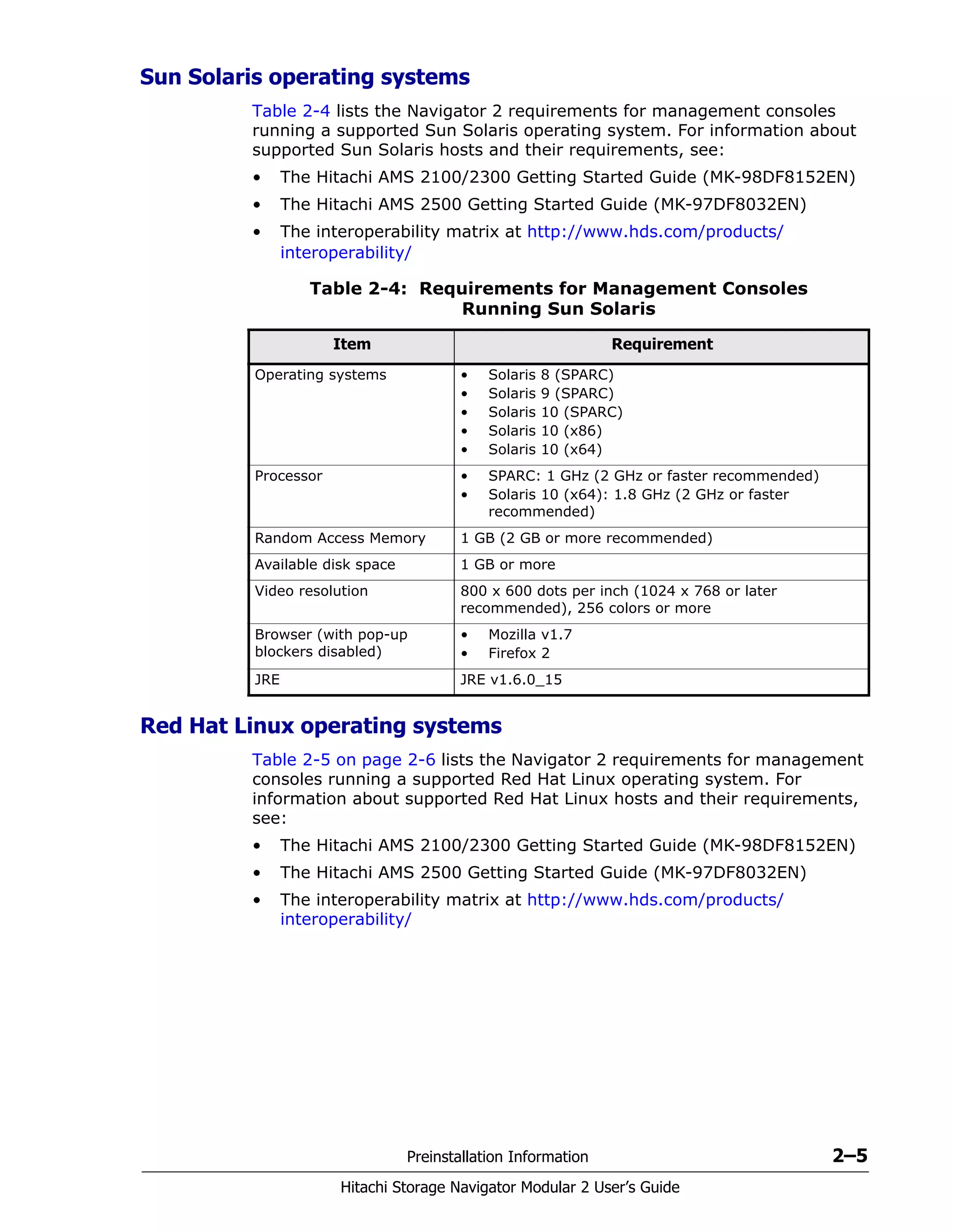 Preinstallation Information 2–5
Hitachi Storage Navigator Modular 2 User’s Guide
Sun Solaris operating systems
Table 2-4 lists the Navigator 2 requirements for management consoles
running a supported Sun Solaris operating system. For information about
supported Sun Solaris hosts and their requirements, see:
• The Hitachi AMS 2100/2300 Getting Started Guide (MK-98DF8152EN)
• The Hitachi AMS 2500 Getting Started Guide (MK-97DF8032EN)
• The interoperability matrix at http://www.hds.com/products/
interoperability/
Red Hat Linux operating systems
Table 2-5 on page 2-6 lists the Navigator 2 requirements for management
consoles running a supported Red Hat Linux operating system. For
information about supported Red Hat Linux hosts and their requirements,
see:
• The Hitachi AMS 2100/2300 Getting Started Guide (MK-98DF8152EN)
• The Hitachi AMS 2500 Getting Started Guide (MK-97DF8032EN)
• The interoperability matrix at http://www.hds.com/products/
interoperability/
Table 2-4: Requirements for Management Consoles
Running Sun Solaris
Item Requirement
Operating systems • Solaris 8 (SPARC)
• Solaris 9 (SPARC)
• Solaris 10 (SPARC)
• Solaris 10 (x86)
• Solaris 10 (x64)
Processor • SPARC: 1 GHz (2 GHz or faster recommended)
• Solaris 10 (x64): 1.8 GHz (2 GHz or faster
recommended)
Random Access Memory 1 GB (2 GB or more recommended)
Available disk space 1 GB or more
Video resolution 800 x 600 dots per inch (1024 x 768 or later
recommended), 256 colors or more
Browser (with pop-up
blockers disabled)
• Mozilla v1.7
• Firefox 2
JRE JRE v1.6.0_15
 