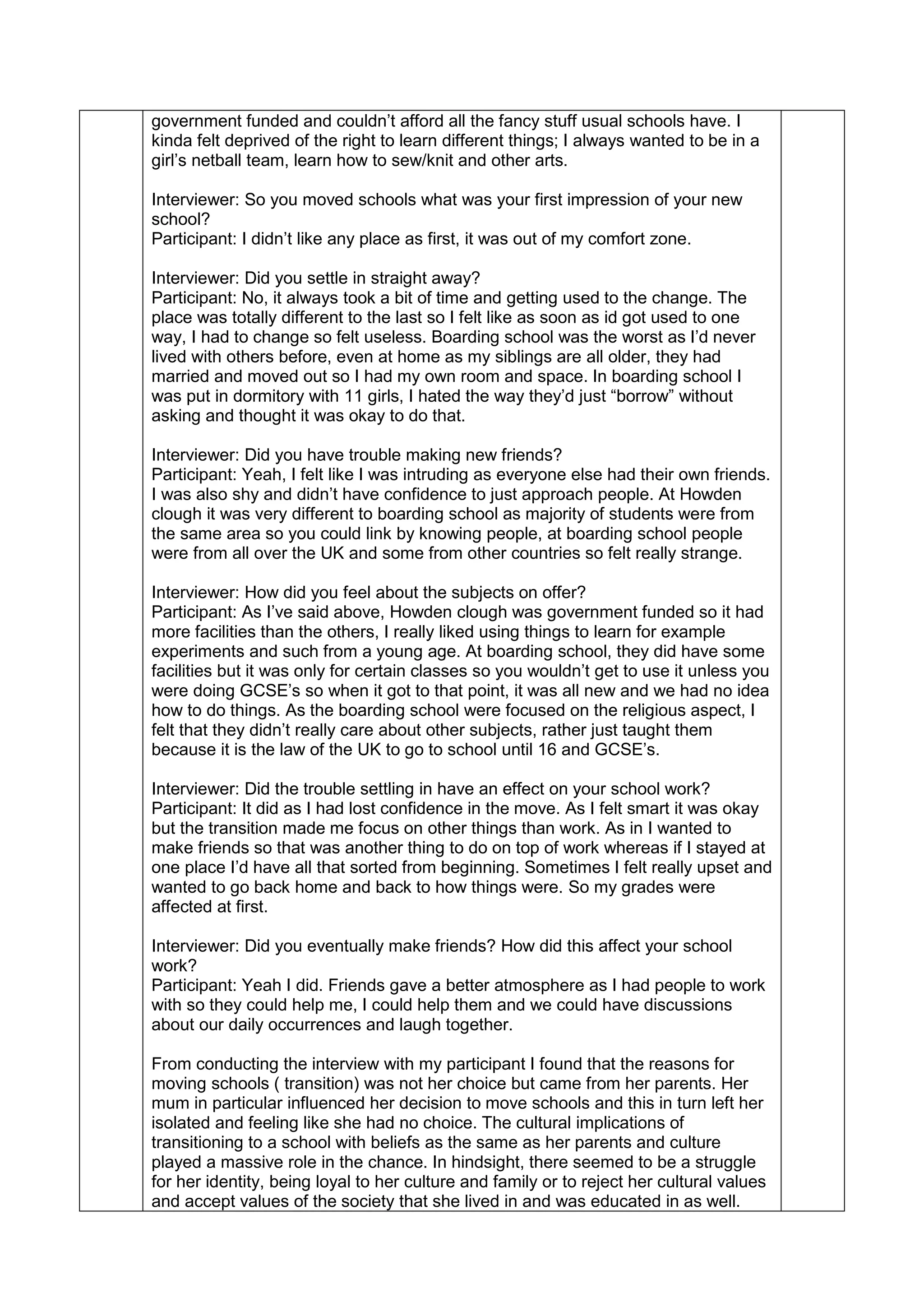 government funded and couldn’t afford all the fancy stuff usual schools have. I
kinda felt deprived of the right to learn different things; I always wanted to be in a
girl’s netball team, learn how to sew/knit and other arts.
Interviewer: So you moved schools what was your first impression of your new
school?
Participant: I didn’t like any place as first, it was out of my comfort zone.
Interviewer: Did you settle in straight away?
Participant: No, it always took a bit of time and getting used to the change. The
place was totally different to the last so I felt like as soon as id got used to one
way, I had to change so felt useless. Boarding school was the worst as I’d never
lived with others before, even at home as my siblings are all older, they had
married and moved out so I had my own room and space. In boarding school I
was put in dormitory with 11 girls, I hated the way they’d just “borrow” without
asking and thought it was okay to do that.
Interviewer: Did you have trouble making new friends?
Participant: Yeah, I felt like I was intruding as everyone else had their own friends.
I was also shy and didn’t have confidence to just approach people. At Howden
clough it was very different to boarding school as majority of students were from
the same area so you could link by knowing people, at boarding school people
were from all over the UK and some from other countries so felt really strange.
Interviewer: How did you feel about the subjects on offer?
Participant: As I’ve said above, Howden clough was government funded so it had
more facilities than the others, I really liked using things to learn for example
experiments and such from a young age. At boarding school, they did have some
facilities but it was only for certain classes so you wouldn’t get to use it unless you
were doing GCSE’s so when it got to that point, it was all new and we had no idea
how to do things. As the boarding school were focused on the religious aspect, I
felt that they didn’t really care about other subjects, rather just taught them
because it is the law of the UK to go to school until 16 and GCSE’s.
Interviewer: Did the trouble settling in have an effect on your school work?
Participant: It did as I had lost confidence in the move. As I felt smart it was okay
but the transition made me focus on other things than work. As in I wanted to
make friends so that was another thing to do on top of work whereas if I stayed at
one place I’d have all that sorted from beginning. Sometimes I felt really upset and
wanted to go back home and back to how things were. So my grades were
affected at first.
Interviewer: Did you eventually make friends? How did this affect your school
work?
Participant: Yeah I did. Friends gave a better atmosphere as I had people to work
with so they could help me, I could help them and we could have discussions
about our daily occurrences and laugh together.
From conducting the interview with my participant I found that the reasons for
moving schools ( transition) was not her choice but came from her parents. Her
mum in particular influenced her decision to move schools and this in turn left her
isolated and feeling like she had no choice. The cultural implications of
transitioning to a school with beliefs as the same as her parents and culture
played a massive role in the chance. In hindsight, there seemed to be a struggle
for her identity, being loyal to her culture and family or to reject her cultural values
and accept values of the society that she lived in and was educated in as well.
 