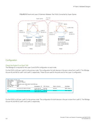 FIGURE 19 Tenant and Layer 2 Extension Between Two PoDs Connected by Super-Spines
Configuration
Check the Node ID on Each ToR
The RBridge ID is required for the Layer 3 and EVPN configuration on each node.
For the POD1 vLAG pair, Leaf1-2 is the primary node. The configuration for both devices in the pair is done from Leaf1-2. The RBridge
IDs are 45 and 46 for Leaf1-1 and Leaf1-2, respectively. These IDs are used for the ports and for the Layer 3 configuration.
For the POD2 vLAG pair, Leaf1-2 is the primary node. The configuration for both devices in the pair is done from Leaf1-2. The RBridge
IDs are 45 and 46 for Leaf1-1 and Leaf1-2, respectively.
IP Fabric Validated Designs
Brocade IP Fabric and Network Virtualization with BGP EVPN
102 53-1004308-03
 