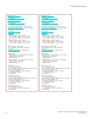 IP Fabric Validated Designs
Brocade IP Fabric and Network Virtualization with BGP EVPN
104 53-1004308-03
 