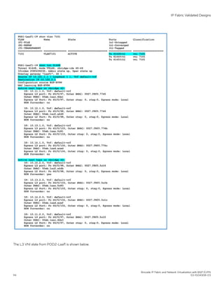 The L3 VNI state from POD2-Leaf1 is shown below.
IP Fabric Validated Designs
Brocade IP Fabric and Network Virtualization with BGP EVPN
114 53-1004308-03
 