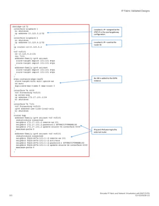 IP Fabric Validated Designs
Brocade IP Fabric and Network Virtualization with BGP EVPN
120 53-1004308-03
 