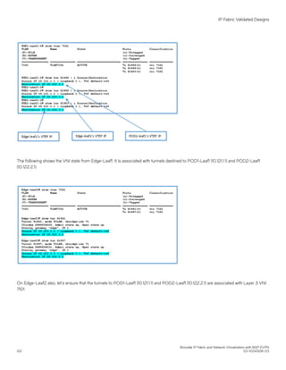 The following shows the VNI state from Edge-Leaf1. It is associated with tunnels destined to POD1-Leaf1 (10.121.1.1) and POD2-Leaf1
(10.122.2.1).
On Edge-Leaf2 also, let's ensure that the tunnels to POD1-Leaf1 (10.121.1.1) and POD2-Leaf1 (10.122.2.1) are associated with Layer 3 VNI
7101.
IP Fabric Validated Designs
Brocade IP Fabric and Network Virtualization with BGP EVPN
122 53-1004308-03
 