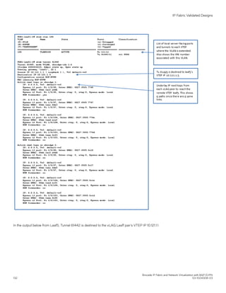 In the output below from Leaf5, Tunnel 61442 is destined to the vLAG Leaf1 pair's VTEP IP 10.121.1.1.
IP Fabric Validated Designs
Brocade IP Fabric and Network Virtualization with BGP EVPN
132 53-1004308-03
 