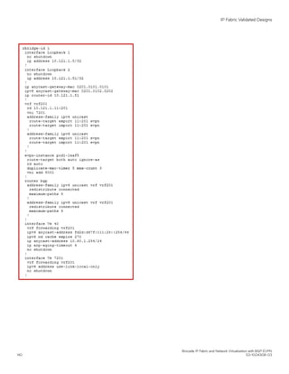 IP Fabric Validated Designs
Brocade IP Fabric and Network Virtualization with BGP EVPN
140 53-1004308-03
 