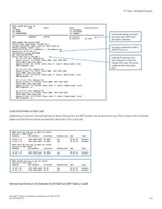 Local Host Entries on Each Leaf
Depending on the port-channel hashing on server-facing links, the ARP entries may be learned on any of the nodes in the vLAG pair.
Make sure that all host entries are learned collectively in the vLAG pair.
Remote Host Entries in the Extended VLAN BGP and ARP Table on Leaf5
IP Fabric Validated Designs
Brocade IP Fabric and Network Virtualization with BGP EVPN
53-1004308-03 143
 