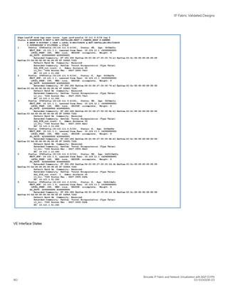 VE Interface States
IP Fabric Validated Designs
Brocade IP Fabric and Network Virtualization with BGP EVPN
160 53-1004308-03
 