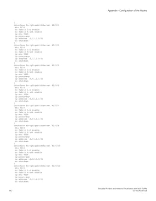 !
interface FortyGigabitEthernet 42/0/1
mtu 9216
no fabric isl enable
no fabric trunk enable
ip mtu 9018
ip proxy-arp
ip address 10.12.1.0/31
no shutdown
!
interface FortyGigabitEthernet 42/0/3
mtu 9216
no fabric isl enable
no fabric trunk enable
ip mtu 9018
ip proxy-arp
ip address 10.12.2.0/31
no shutdown
!
interface FortyGigabitEthernet 42/0/5
mtu 9216
no fabric isl enable
no fabric trunk enable
ip mtu 9018
ip proxy-arp
ip address 10.41.2.1/31
no shutdown
!
interface FortyGigabitEthernet 42/0/6
mtu 9216
no fabric isl enable
no fabric trunk enable
ip mtu 9018
ip proxy-arp
ip address 10.42.2.1/31
no shutdown
!
interface FortyGigabitEthernet 42/0/7
mtu 9216
no fabric isl enable
no fabric trunk enable
ip mtu 9018
ip proxy-arp
ip address 10.43.2.1/31
no shutdown
!
interface FortyGigabitEthernet 42/0/8
mtu 9216
no fabric isl enable
no fabric trunk enable
ip mtu 9018
ip proxy-arp
ip address 10.44.2.1/31
no shutdown
!
interface FortyGigabitEthernet 42/0/10
mtu 9216
no fabric isl enable
no fabric trunk enable
ip mtu 9018
ip proxy-arp
ip address 10.12.3.0/31
no shutdown
!
interface FortyGigabitEthernet 42/0/12
mtu 9216
no fabric isl enable
no fabric trunk enable
ip mtu 9018
ip proxy-arp
ip address 10.12.4.0/31
no shutdown
Appendix—Configuration of the Nodes
Brocade IP Fabric and Network Virtualization with BGP EVPN
180 53-1004308-03
 