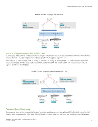 FIGURE 9 VLAN Scoping at the Leaf Level
VLAN Scoping at the Port Level Within a Leaf
VLAN scoping at the port level can be accomplished using the Virtual-Fabric feature on Brocade switches. The Virtual-Fabric feature
basically abstracts a VLAN or bridge domain and decouples the VLAN tag (or c-tag) on the wire.
Refer to Figure 10. In this example, Port1, VLAN tag 10, and Port2, VLAN tag 20, are mapped to a VLAN 5001, and VLAN 5001 is
mapped to VNI 5001. With this mapping, the hosts H1 (VLAN 10), H2 (VLAN 20), and H3 (VLAN 501) are bound to one VXLAN
segment identified by the VNI 5001.
FIGURE 10 VLAN Scoping at the Port Level Within a ToR
Conversational Learning
Conversational learning helps conserve the hardware forwarding table by programming only those ARP/ND or MAC entries for which
there are active conversations or traffic flows. With this feature, the control plane may hold more host entries than what the hardware
Network Virtualization with BGP EVPN
Brocade IP Fabric and Network Virtualization with BGP EVPN
53-1004308-03 27
 