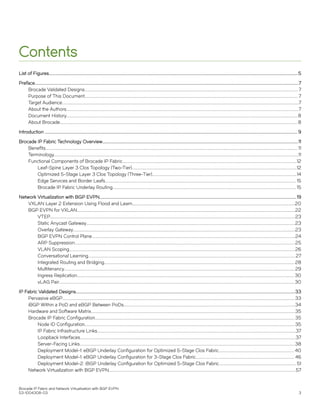 Contents
List of Figures...........................................................................................................................................................................................................................................................................5
Preface...........................................................................................................................................................................................................................................................................................7
Brocade Validated Designs..................................................................................................................................................................................................................................... 7
Purpose of This Document.....................................................................................................................................................................................................................................7
Target Audience..............................................................................................................................................................................................................................................................7
About the Authors.........................................................................................................................................................................................................................................................7
Document History........................................................................................................................................................................................................................................................8
About Brocade...............................................................................................................................................................................................................................................................8
Introduction ............................................................................................................................................................................................................................................................................... 9
Brocade IP Fabric Technology Overview..................................................................................................................................................................................................................11
Benefits...............................................................................................................................................................................................................................................................................11
Terminology......................................................................................................................................................................................................................................................................11
Functional Components of Brocade IP Fabric...........................................................................................................................................................................................12
Leaf-Spine Layer 3 Clos Topology (Two-Tier).................................................................................................................................................................................12
Optimized 5-Stage Layer 3 Clos Topology (Three-Tier)...........................................................................................................................................................14
Edge Services and Border Leafs............................................................................................................................................................................................................. 15
Brocade IP Fabric Underlay Routing..................................................................................................................................................................................................... 15
Network Virtualization with BGP EVPN................................................................................................................................................................................................................... 19
VXLAN Layer 2 Extension Using Flood and Learn..............................................................................................................................................................................20
BGP EVPN for VXLAN..........................................................................................................................................................................................................................................22
VTEP...................................................................................................................................................................................................................................................................... 23
Static Anycast Gateway................................................................................................................................................................................................................................23
Overlay Gateway..............................................................................................................................................................................................................................................23
BGP EVPN Control Plane..........................................................................................................................................................................................................................24
ARP Suppression............................................................................................................................................................................................................................................25
VLAN Scoping..................................................................................................................................................................................................................................................26
Conversational Learning..............................................................................................................................................................................................................................27
Integrated Routing and Bridging............................................................................................................................................................................................................ 28
Multitenancy....................................................................................................................................................................................................................................................... 29
Ingress Replication......................................................................................................................................................................................................................................... 30
vLAG Pair............................................................................................................................................................................................................................................................ 30
IP Fabric Validated Designs...........................................................................................................................................................................................................................................33
Pervasive eBGP.........................................................................................................................................................................................................................................................33
iBGP Within a PoD and eBGP Between PoDs........................................................................................................................................................................................34
Hardware and Software Matrix...........................................................................................................................................................................................................................35
Brocade IP Fabric Configuration...................................................................................................................................................................................................................... 35
Node ID Configuration................................................................................................................................................................................................................................. 35
IP Fabric Infrastructure Links.....................................................................................................................................................................................................................37
Loopback Interfaces.......................................................................................................................................................................................................................................37
Server-Facing Links.......................................................................................................................................................................................................................................38
Deployment Model-1: eBGP Underlay Configuration for Optimized 5-Stage Clos Fabric.................................................................................40
Deployment Model-1: eBGP Underlay Configuration for 3-Stage Clos Fabric.......................................................................................................... 46
Deployment Model-2: iBGP Underlay Configuration for Optimized 5-Stage Clos Fabric...................................................................................51
Network Virtualization with BGP EVPN........................................................................................................................................................................................................57
Brocade IP Fabric and Network Virtualization with BGP EVPN
53-1004308-03 3
 