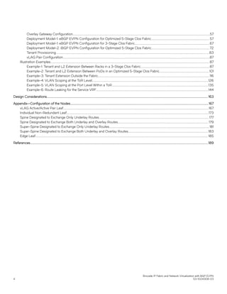 Overlay Gateway Configuration...............................................................................................................................................................................................................57
Deployment Model-1: eBGP EVPN Configuration for Optimized 5-Stage Clos Fabric........................................................................................57
Deployment Model-1: eBGP EVPN Configuration for 3-Stage Clos Fabric.................................................................................................................67
Deployment Model-2: iBGP EVPN Configuration for Optimized 5-Stage Clos Fabric........................................................................................72
Tenant Provisioning........................................................................................................................................................................................................................................83
vLAG Pair Configuration..............................................................................................................................................................................................................................87
Illustration Examples................................................................................................................................................................................................................................................ 87
Example-1: Tenant and L2 Extension Between Racks in a 3-Stage Clos Fabric........................................................................................................87
Example-2: Tenant and L2 Extension Between PoDs in an Optimized 5-Stage Clos Fabric...........................................................................101
Example-3: Tenant Extension Outside the Fabric........................................................................................................................................................................ 116
Example-4: VLAN Scoping at the ToR Level................................................................................................................................................................................126
Example-5: VLAN Scoping at the Port Level Within a ToR..................................................................................................................................................135
Example-6: Route Leaking for the Service VRF..........................................................................................................................................................................144
Design Considerations....................................................................................................................................................................................................................................................163
Appendix—Configuration of the Nodes.................................................................................................................................................................................................................167
vLAG Active/Active Pair Leaf............................................................................................................................................................................................................................167
Individual Non-Redundant Leaf.......................................................................................................................................................................................................................173
Spine Designated to Exchange Only Underlay Routes...................................................................................................................................................................... 177
Spine Designated to Exchange Both Underlay and Overlay Routes......................................................................................................................................... 179
Super-Spine Designated to Exchange Only Underlay Routes....................................................................................................................................................... 181
Super-Spine Designated to Exchange Both Underlay and Overlay Routes.........................................................................................................................183
Edge Leaf..................................................................................................................................................................................................................................................................... 185
References............................................................................................................................................................................................................................................................................. 189
Brocade IP Fabric and Network Virtualization with BGP EVPN
4 53-1004308-03
 