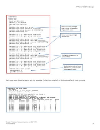Each super-spine should be peering with four spines per PoD and two edge leafs for IPv4 Address Family route exchange.
IP Fabric Validated Designs
Brocade IP Fabric and Network Virtualization with BGP EVPN
53-1004308-03 45
 