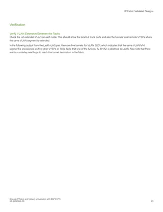 Verification
Verify VLAN Extension Between the Racks
Check the L2 extended VLAN on each node. This should show the local L2 trunk ports and also the tunnels to all remote VTEPs where
the same VLAN segment is extended.
In the following output from the Leaf1 vLAG pair, there are five tunnels for VLAN 3001, which indicates that the same VLAN/VNI
segment is provisioned on five other VTEPs or ToRs. Note that one of the tunnels, Tu 61442, is destined to Leaf5. Also note that there
are four underlay next hops to reach this tunnel destination in the fabric.
IP Fabric Validated Designs
Brocade IP Fabric and Network Virtualization with BGP EVPN
53-1004308-03 93
 