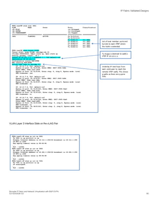 VLAN Layer 3 Interface State on the vLAG Pair
IP Fabric Validated Designs
Brocade IP Fabric and Network Virtualization with BGP EVPN
53-1004308-03 95
 