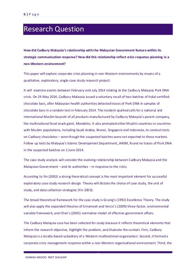 Exploratory Research Project Manika Naidoo S3416447 Professional