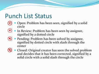 Solid Status Pending PlanGrid Presentation for Building Technology Group | PPTX