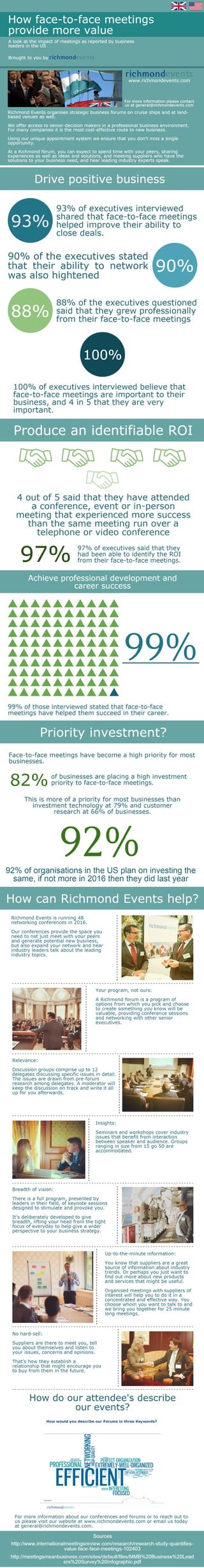 How face-to-face meetings provide more value