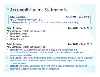 *
Sales Assistant June 2015 – July 2015
ABC Company | Vancouver | BC
• Skill (action verb) + What You Did + Results/Purpose (how or why)
Sales Assistant Jan. 2015 – Sept. 2015
ABC Company | North Vancouver | BC
• Served customers
• Re-stocked shelves
• Cleaned store
Sales Assistant Jan. 2015 – Sept. 2015
ABC Company | North Vancouver | BC
• Served over 100 customers per day in a busy store using excellent
communication to improve customer service; processed credit and cash
payments accurately.
• Maintained stock levels by counting products throughout the day and re-stocking
in-demand items. Immediately reported any stock shortages to manager to
request re-order.
• Cleaned the store, accurately following end-of-day procedures to ensure an
enjoyable shopping experience for all customers.
 