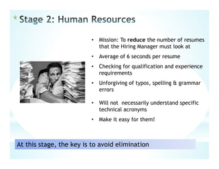 *
• Mission: To reduce the number of resumes
that the Hiring Manager must look at
• Average of 6 seconds per resume
• Checking for qualification and experience
requirements
• Unforgiving of typos, spelling & grammar
errors
• Will not necessarily understand specific
technical acronyms
• Make it easy for them!
At this stage, the key is to avoid elimination
 