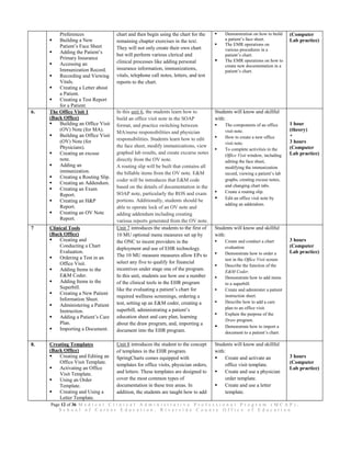 Medical Clinical Administrative Professional Detail Instructional Plan ...