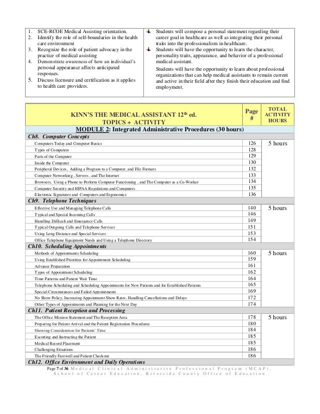 Medical Clinical Administrative Professional Detail