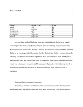 ASSESSMENTS
Theme Interest Level Score
Social High 62
Artistic Moderate 45
Enterprising Little 41
Conventional Little 40
Investigative Very Little 34
Realistic Very Little 32
In terms of the results of the Intake Interview, Jadine indicated she had never been in
counseling and that there was no history of mental illness in her family. Jadine indicated there
were complications related to her pregnancy, and that they have affected her well-being. Although
she has never been diagnosed with an eating disorder, she indicated she has a poor appetite, and is
not eating well. She also indicated she experiences stress, and is unable to relax. With regard to
her counseling goals, she indicated she wants to work on her future career and educational plans.
Note it was not necessary to develop a table to represent the results of the Intake interview. It is
mentioned in this section as it was one of the assessments used when Jadine first came to
counseling.
Summary of assessments and conclusions:
According to the Brief Mood Survey, Jadine is experiencing Extreme Anxiety and will
need to address her psychological distress in depth while in counseling. From the information
12
 