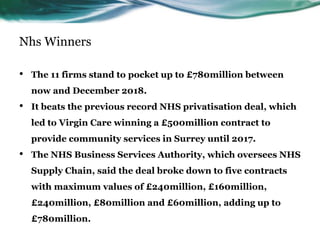 Nhs Winners
• The 11 firms stand to pocket up to £780million between
now and December 2018.
• It beats the previous record NHS privatisation deal, which
led to Virgin Care winning a £500million contract to
provide community services in Surrey until 2017.
• The NHS Business Services Authority, which oversees NHS
Supply Chain, said the deal broke down to five contracts
with maximum values of £240million, £160million,
£240million, £80million and £60million, adding up to
£780million.
 
