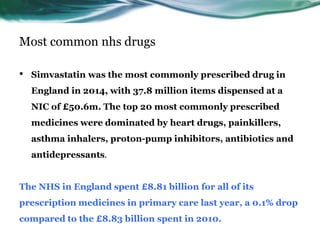 Most common nhs drugs
• Simvastatin was the most commonly prescribed drug in
England in 2014, with 37.8 million items dispensed at a
NIC of £50.6m. The top 20 most commonly prescribed
medicines were dominated by heart drugs, painkillers,
asthma inhalers, proton-pump inhibitors, antibiotics and
antidepressants.
The NHS in England spent £8.81 billion for all of its
prescription medicines in primary care last year, a 0.1% drop
compared to the £8.83 billion spent in 2010.
 